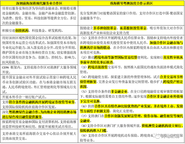 新澳好彩免费资料查询最新,全面理解执行计划_GM版50.245