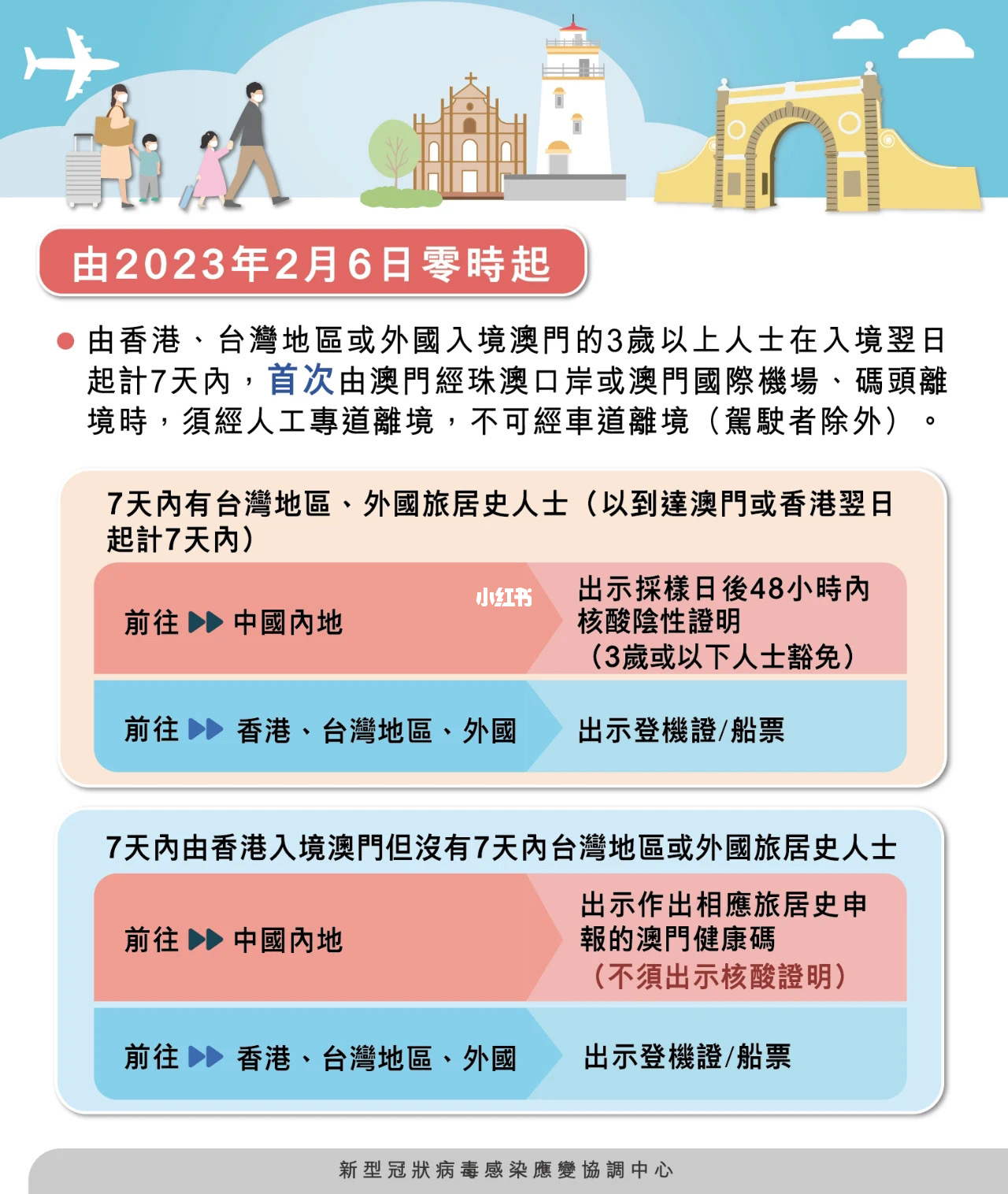 澳门内部资料一码公开验证,精准实施解析_Q33.867