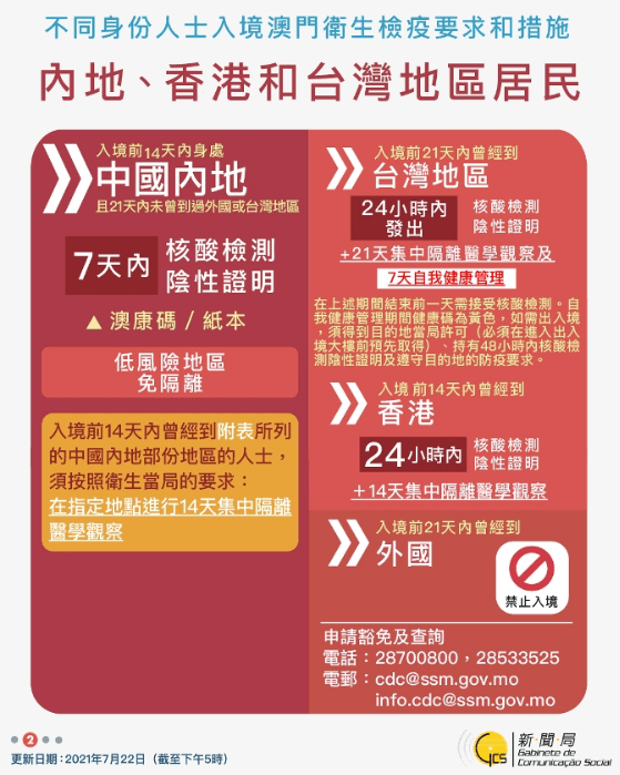 新澳好彩免费资料查询100期,快捷问题策略设计_储蓄版41.177