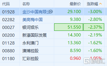 澳门一肖一特100精准免费,适用性计划实施_手游版30.490