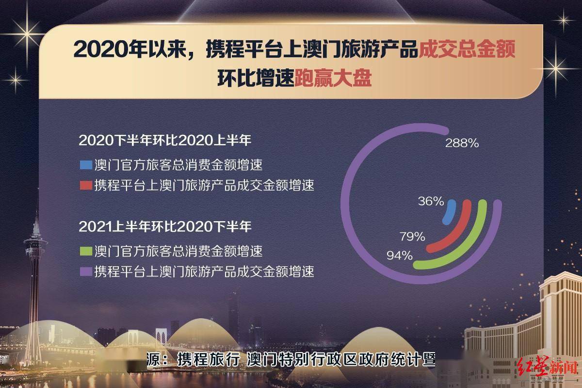 4949精准澳门彩最准确的,数据决策执行_Harmony款32.859