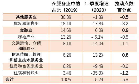 新澳门精准资料期期精准,统计数据解释定义_钻石版89.805