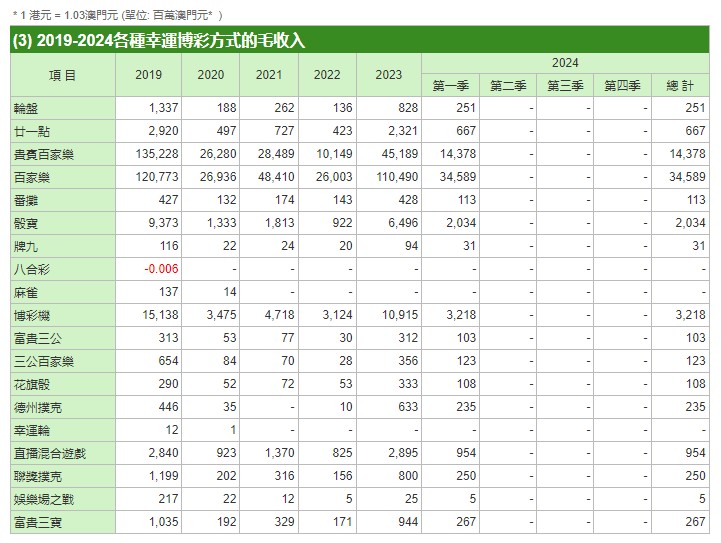 新澳门一码一码100准确,可靠数据评估_X12.397