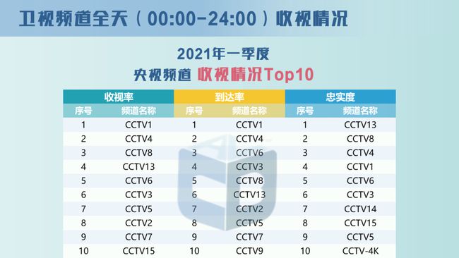 新澳最新版精准特,权威数据解释定义_Surface55.702