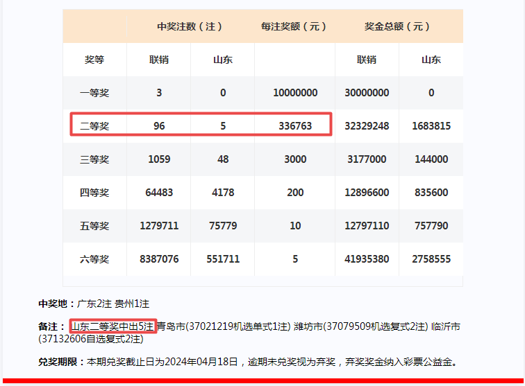 2024年一肖一码一中一特,精细化执行计划_精英款69.146