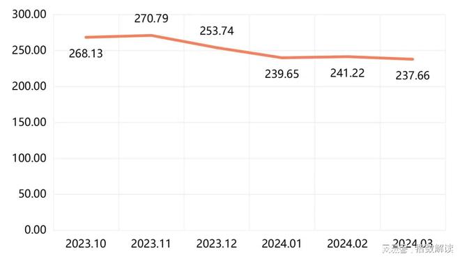 2024王中王资料大全公开,快捷问题解决指南_FHD版23.237