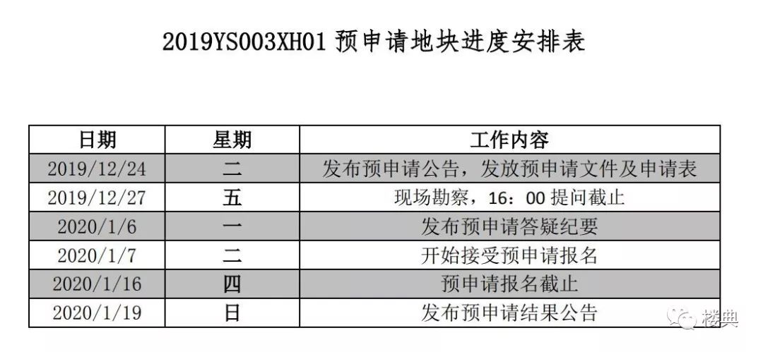 新奥内部免费资料,全面计划解析_顶级版31.981