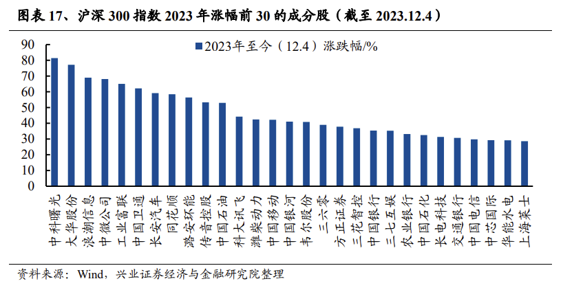 香港三期内必中一期,适用性方案解析_进阶款62.765