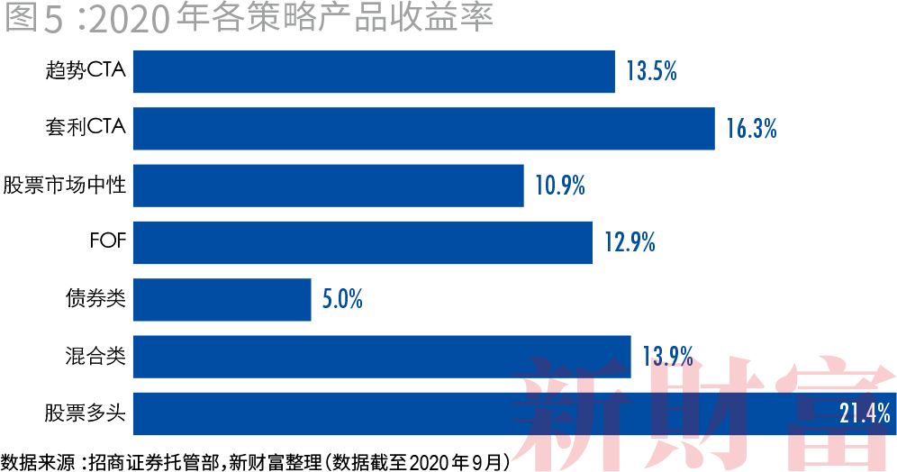 新澳最新版精准特,持久性策略解析_限量款99.559