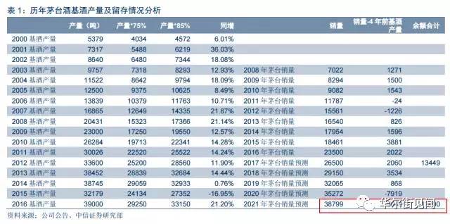 正版免费全年资料大全2012年,实地评估解析数据_HT95.979