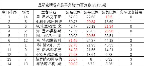 澳彩精准资料免费长期公开,现状分析说明_网页版59.952