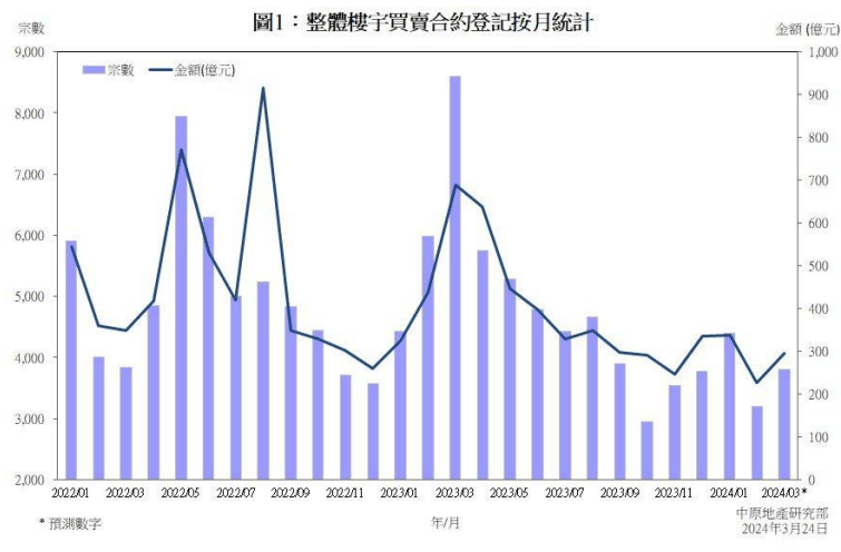 技术转让 第468页