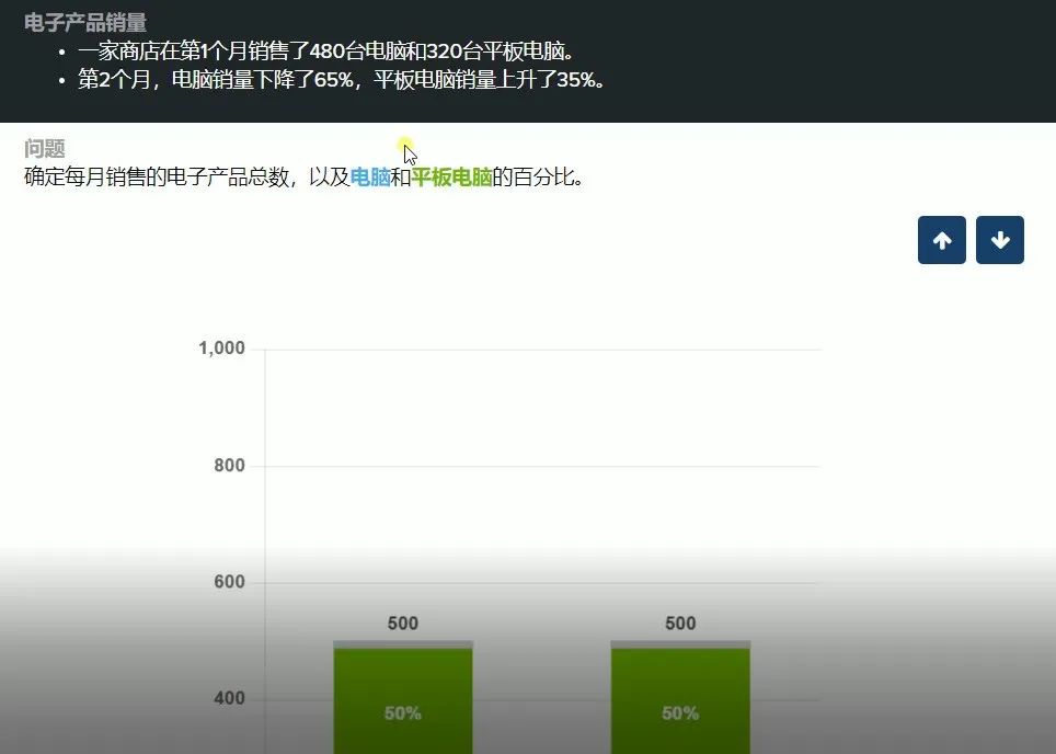 管家婆一和中特,迅捷解答策略解析_冒险款95.900