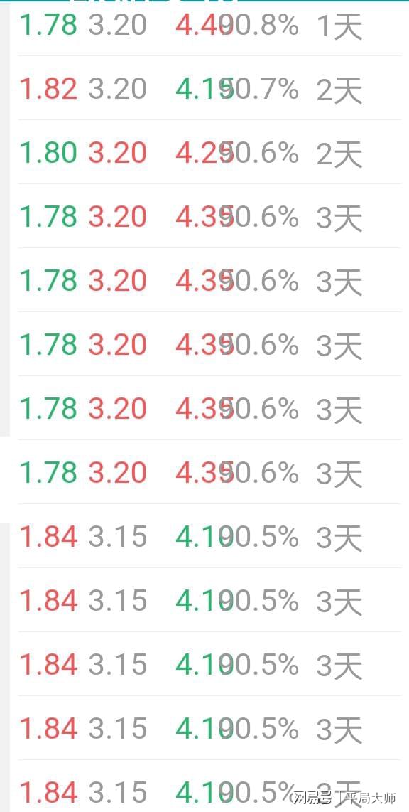 澳门精准一笑一码100,收益分析说明_Holo27.246