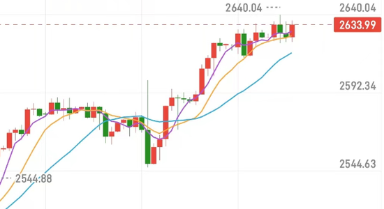 2024新澳门特马今晚开什么,稳健性策略评估_黄金版20.898