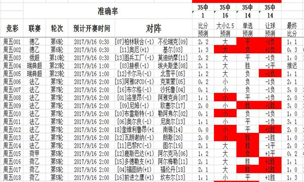 二四六天天免费资料结果_数据资料灵活解析_至尊版94.57.235.217