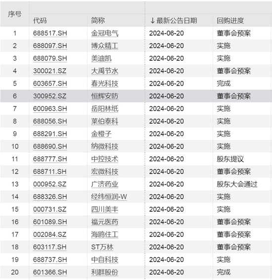 2024澳门码今晚开奖记录,整体执行讲解_旗舰版61.953