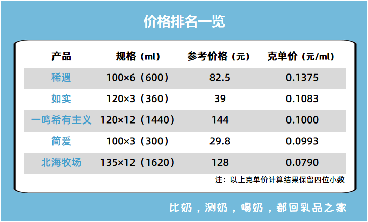 2024澳门天天开好彩资料_,深度评估解析说明_eShop54.297