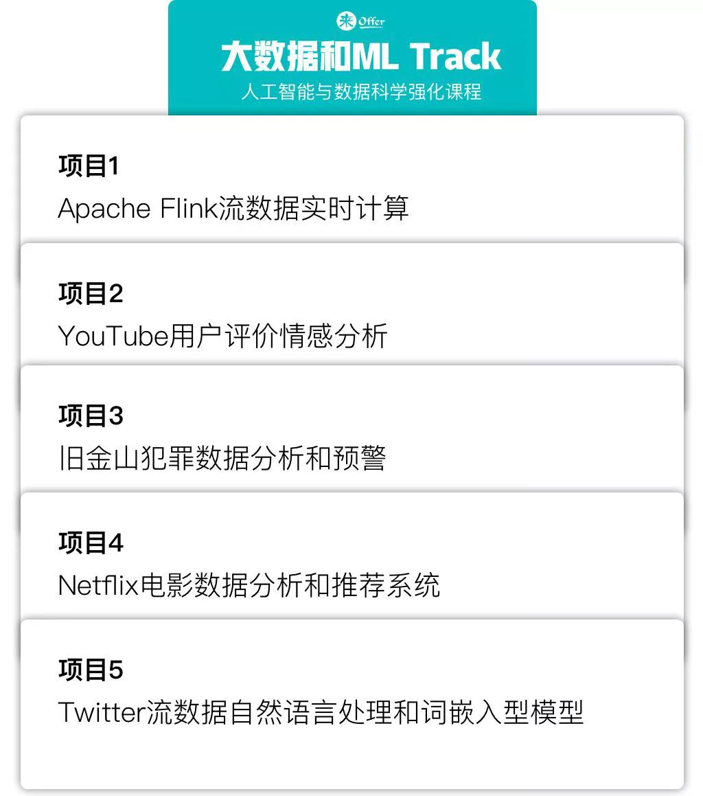 新澳门内部资料精准大全2024,实地验证数据策略_安卓款15.980