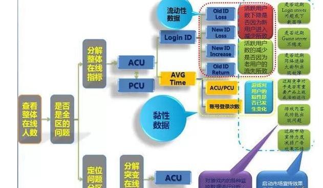 4949澳门免费精准大全,数据分析驱动执行_复古款63.73