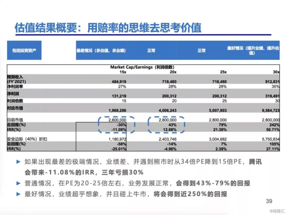 新澳门六开奖结果记录,科学研究解析说明_iPad77.516