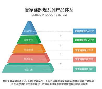 202管家婆一肖一吗_最新正品核心解析96.104.138.167