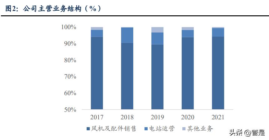 全香港最快最准的资料,实地分析数据方案_专属款92.252