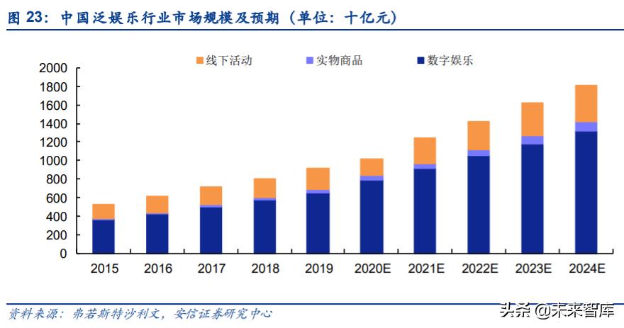 2024全年资料免费大全功能,全面实施数据分析_VR39.962