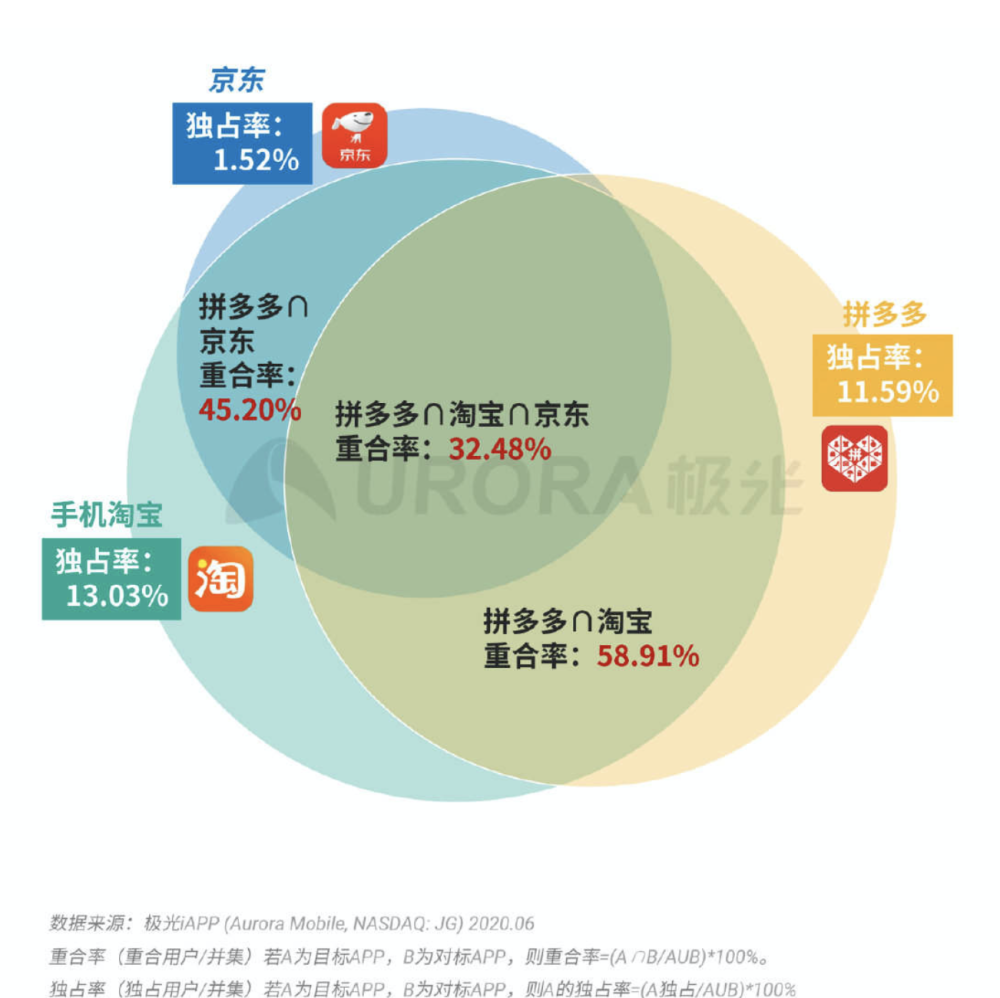 今晚澳门特马开的什么,深入数据设计策略_安卓款36.75