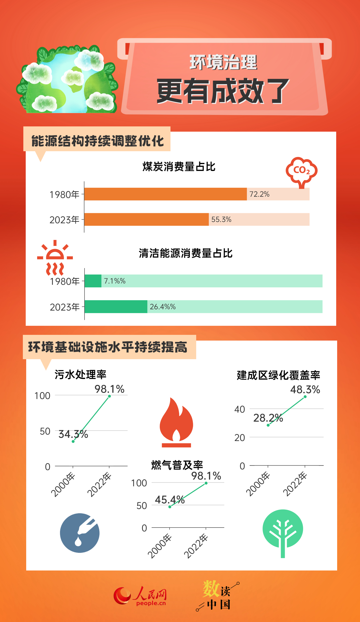 2823澳门新资料大全免费,数据支持方案设计_专属版33.213