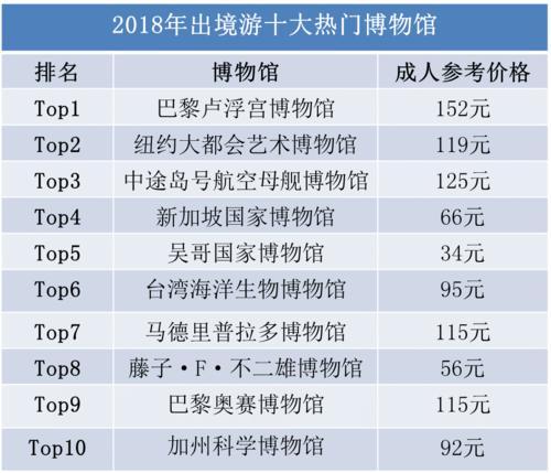 新澳门开奖号码2024年开奖记录查询,全面设计执行数据_bundle19.426