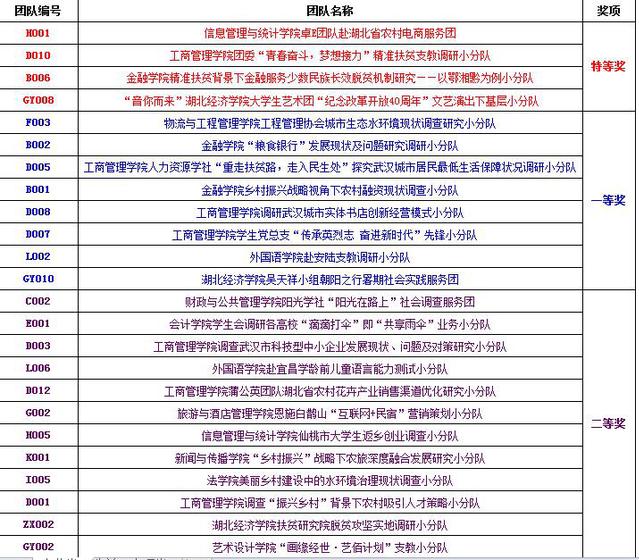 2024澳门特马今晚开奖160期_准确资料可信落实_战略版89.198.65.83