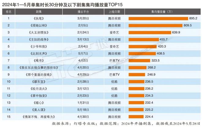 2024年天天彩资料免费大全,精细化执行计划_Z12.58