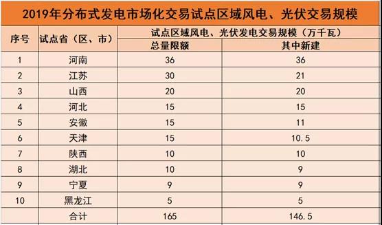 新澳门彩最新开奖记录28鼠,精准实施解析_X34.700