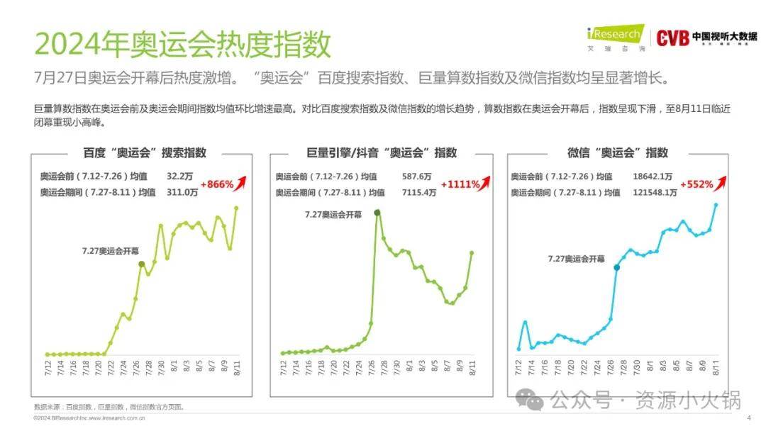 2024年新奥历史记录,时代资料解释落实_Surface14.628