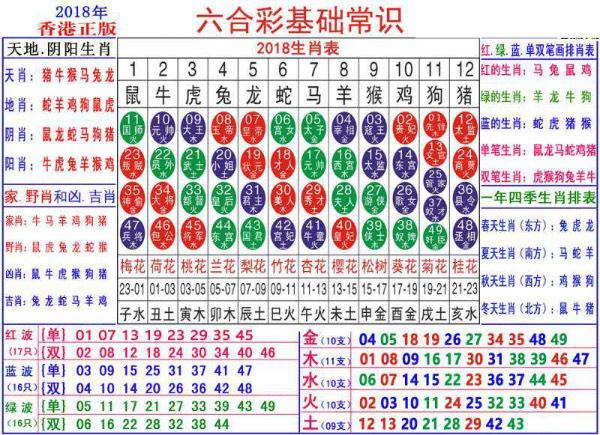 技术转让 第465页