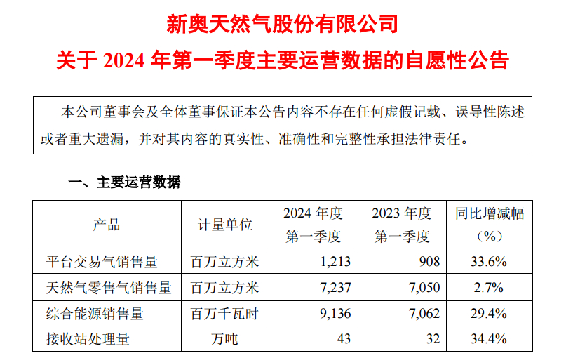 新奥门最新开状记录,国产化作答解释落实_尊享款61.652