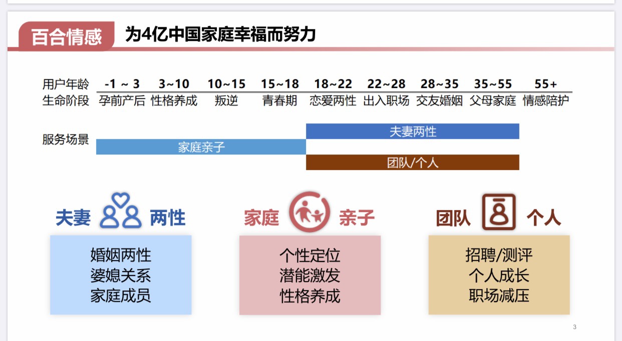 白小姐三肖三期必出一期开奖百度,数据分析解释定义_Superior73.948