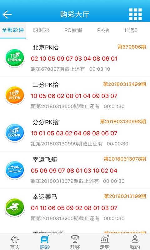 管家婆的资料一肖中特,权威研究解释定义_Gold53.238