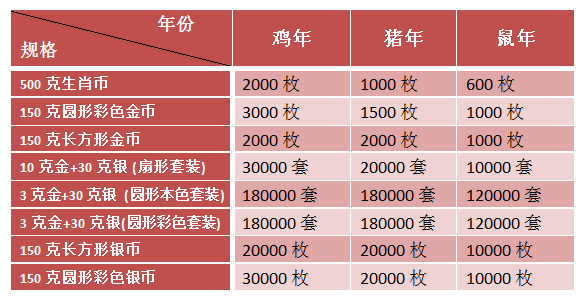 四连二八一六看打一正确生肖,实地执行分析数据_U39.138