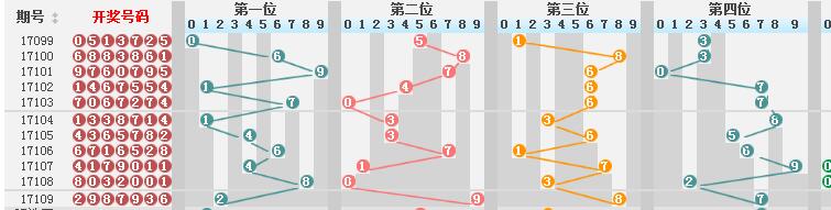 新澳门彩历史开奖结果走势图表_效率资料理解落实_bbs207.254.163.68