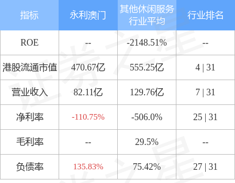 澳门一码一码100准确AO7版,最新研究解释定义_WP19.511