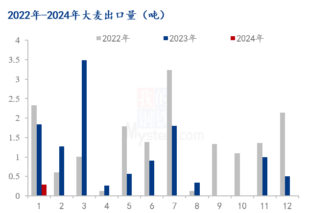 2024年香港正版资料免费直播_数据资料解析实施_精英版42.222.66.73