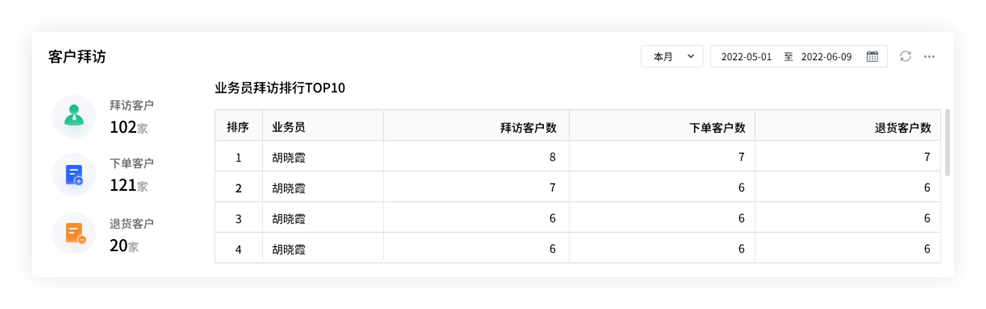 管家婆一票一码100正确王中王,动态解释词汇_Harmony69.295