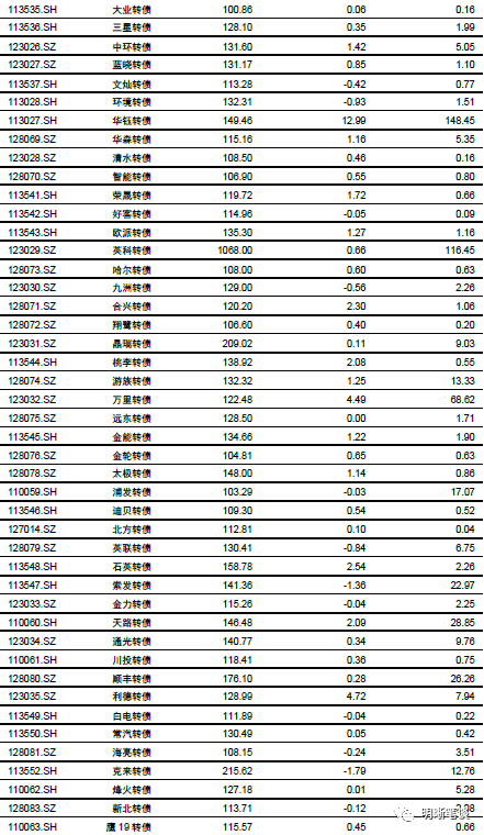 管家婆八肖版资料大全,权威分析说明_特别版4.464