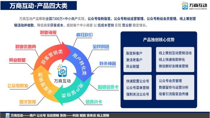 新奥资料免费精准新奥销卡,全面执行计划_GT37.924