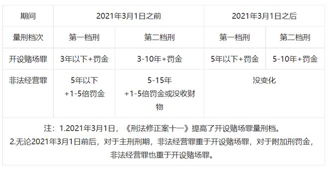 最准一肖一码100%免费公开_准确资料解释落实_V152.241.175.99