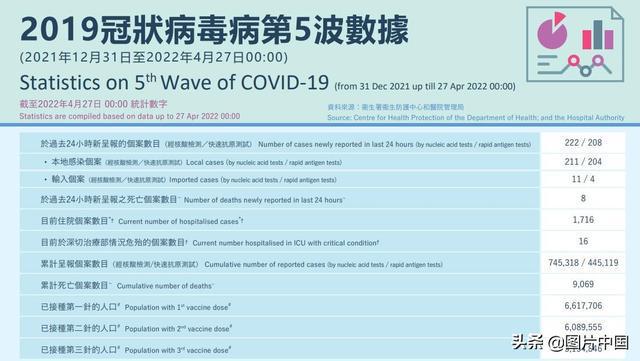 看香港正版精准特马资料,深层设计解析策略_苹果版38.662