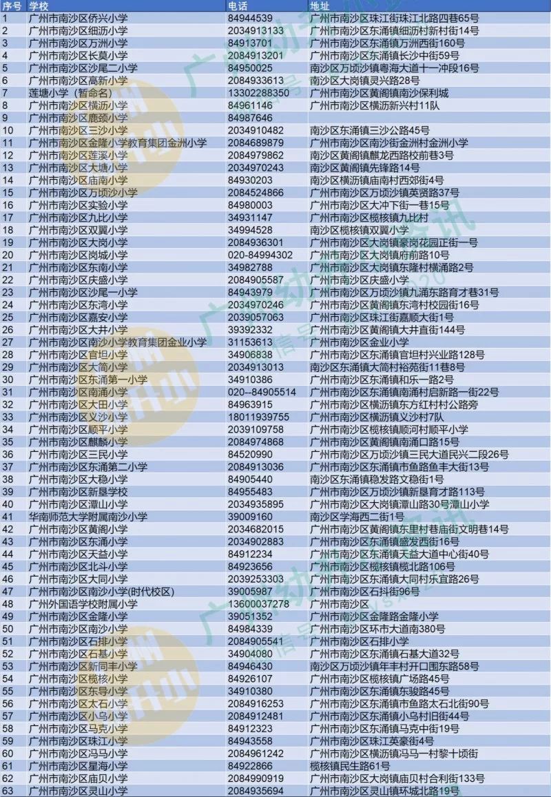 2O24年澳门今晚开码料_最新热门理解落实_bbs219.167.50.154