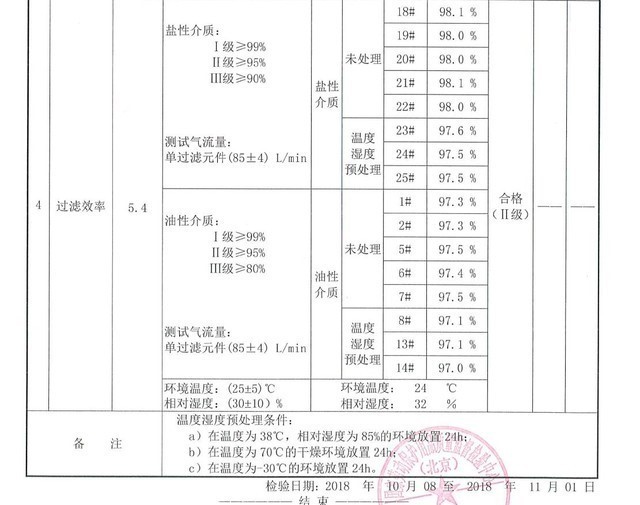 澳门传真免费费资料_效率资料解剖落实_尊贵版212.236.168.110